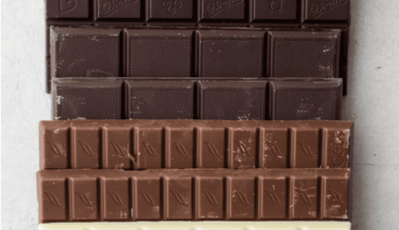 tipos de chocolate